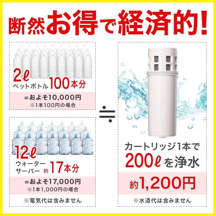 クリンスイ TVCM公開中 ポット型 浄水器 カートリッジ CPC5 3個 セット